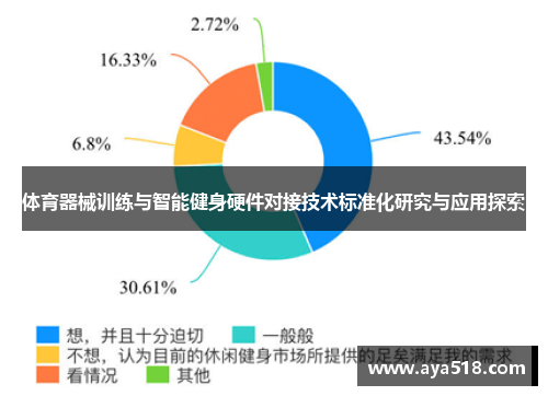 体育器械训练与智能健身硬件对接技术标准化研究与应用探索