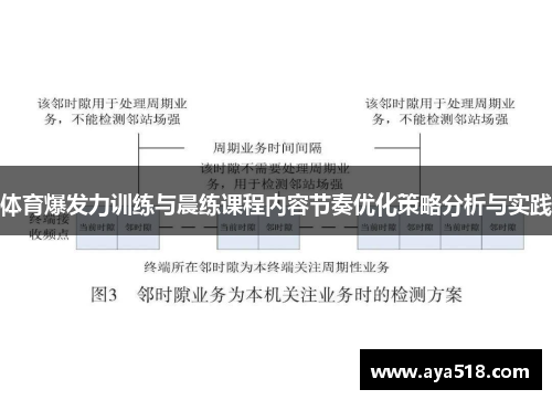 体育爆发力训练与晨练课程内容节奏优化策略分析与实践